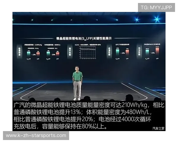 解析 2026 世界杯官方“球员饮食黑科技”:液态电解质胶囊如何替代传统补给提升代谢。 解析 2026 世界杯官方“球员饮食黑科技”:液态电解质胶囊如何替代传统补给提升代谢。