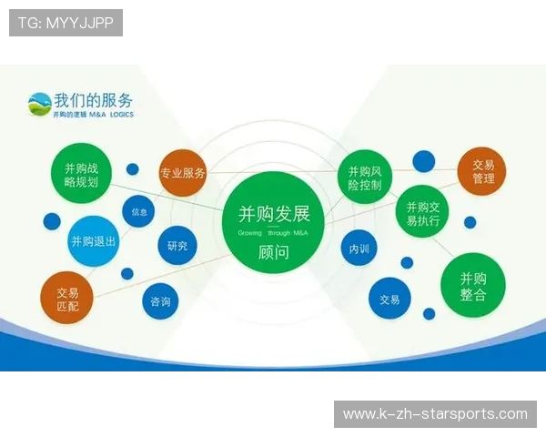 体育产业并购潮席卷多国俱乐部与媒体,体育产业并购有哪两种方式 体育产业并购潮席卷多国俱乐部与媒体,体育产业并购有哪两种方式